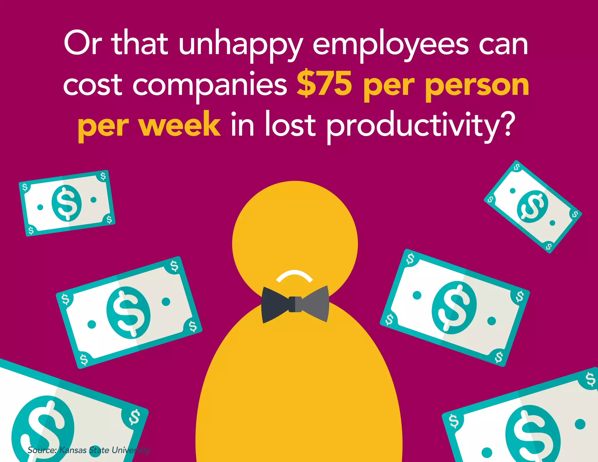 Or that unhappy employees can
cost companies $75 per person
per week in lost productivity?
Source: Kansas State University
 