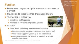 Forgive
 Resentment, regret and guilt are natural responses to
a threat
 Holding on to these feelings drains your energy.
 The feeling is telling you
 Something bad happened
 You need to fix it and/or protect yourself
 Activity
 Think about something you are resentful about.
 How does holding on to the resentment help protect you?
 What would happen if you let go of the resentment?
 How can you forgive the person, or yourself, so it stops
draining your energy
AllCEUs Unlimited CEUs $59 | Addiction Counselor Certificate Training $149 | Specialty Certificates $89
14
Someone broke your trust
You broke someone else’s
trust
You lost your temper
 