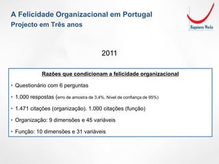 Razões que condicionam a felicidade organizacional
• Questionário com 6 perguntas
• 1.000 respostas (erro de amostra de 3,4%. Nível de confiança de 95%)
• 1.471 citações (organização). 1.000 citações (função)
• Organização: 9 dimensões e 45 variáveis
• Função: 10 dimensões e 31 variáveis
A Felicidade Organizacional em Portugal
Projecto em Três anos
2011
 