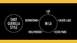IN LA
DOWNTOWN
HOLLYWOOD
LAX
SILVER LAKE
ECHO PARK
SHOT
GUERILLA
STYLE
 