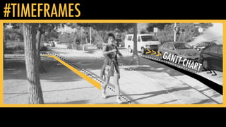 #TIMEFRAMES
GANTT CHART
>>>
>>>
 