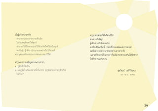 29
เมื่อรูแจงความจริง
สามารถปลอยวางความเห็นผิด
ไมกอเหตุที่จะทําใหทุกข
สามารถใชชีวิตตามปกติไดดวยจิตใจที่ไมเปนทุกข
จะเปนผู รู-ตื่น-เบิกบานระหวางวันไดตามที่
พระพุทธองคทรงประกาศหนทางเอาไวให
สรุปแนวการเจริญมรรคแบบงายๆ
๑ รูสึกตัวใหเปน
๒ แคดูจิตใจตัวเองตามที่เปนจริง (ดูจิตดวยความรูสึกตัว)
ไปเรื่อยๆ
ครูบาอาจารยไดเตือนไววา
หนทางยังมีอยู
ผูเดินทางยังไมขาดสาย
ลงมือเสียแตวันนี้ กอนที่กระแสลมแหงกาลเวลา
จะพัดพารอยพระบาทของทานจางหายไป
เพราะถึงเวลานั้นพวกเราก็จะตองระหกระเหินไรทิศทาง
ไปอีกนานแสนนาน
สุรวัฒน เสรีวิวัฒนา
๑๘ พ.ย. ๒๕๔๘
เพราะถึงเวลานั้นพวกเราก็จะตองระหกระเหินไรทิศทาง
29
ลงมือเสียแตวันนี้ กอนที่กระแสลมแหงกาลเวลา
จะพัดพารอยพระบาทของทานจางหายไป
เพราะถึงเวลานั้นพวกเราก็จะตองระหกระเหินไรทิศทาง
สุรวัฒน เสรีวิวัฒนา
๑๘ พ.ย. ๒๕๔๘
29
เพราะถึงเวลานั้นพวกเราก็จะตองระหกระเหินไรทิศทาง
จะเปนผู รู-ตื่น-เบิกบานระหวางวันไดตามที่
พระพุทธองคทรงประกาศหนทางเอาไวให
สรุปแนวการเจริญมรรคแบบงายๆ
๑ รูสึกตัวใหเปน
๒ แคดูจิตใจตัวเองตามที่เปนจริง (ดูจิตดวยความรูสึกตัว)
ไปเรื่อยๆ
ครูบาอาจารยไดเตือนไววา
หนทางยังมีอยู
ผูเดินทางยังไมขาดสาย
ลงมือเสียแตวันนี้ กอนที่กระแสลมแหงกาลเวลา
จะพัดพารอยพระบาทของทานจางหายไป
เพราะถึงเวลานั้นพวกเราก็จะตองระหกระเหินไรทิศทาง
ไปอีกนานแสนนาน
สุรวัฒน เสรีวิวัฒนา
๑๘ พ.ย. ๒๕๔๘
ครูบาอาจารยไดเตือนไววา
จะเปนผู รู-ตื่น-เบิกบานระหวางวันไดตามที่จะเปนผู รู-ตื่น-เบิกบานระหวางวันไดตามที่
พระพุทธองคทรงประกาศหนทางเอาไวใหพระพุทธองคทรงประกาศหนทางเอาไวให
สรุปแนวการเจริญมรรคแบบงายๆสรุปแนวการเจริญมรรคแบบงายๆ
รูสึกตัวใหเปน๑
ลงมือเสียแตวันนี้ กอนที่กระแสลมแหงกาลเวลาลงมือเสียแตวันนี้ กอนที่กระแสลมแหงกาลเวลา
จะพัดพารอยพระบาทของทานจางหายไป
เพราะถึงเวลานั้นพวกเราก็จะตองระหกระเหินไรทิศทางเพราะถึงเวลานั้นพวกเราก็จะตองระหกระเหินไรทิศทาง
สุรวัฒน เสรีวิวัฒนาสุรวัฒน เสรีวิวัฒนา
๑๘ พ.ย. ๒๕๔๘๑๘ พ.ย. ๒๕๔๘
เมื่อรูแจงความจริง
สามารถปลอยวางความเห็นผิด
ไมกอเหตุที่จะทําใหทุกข
สามารถใชชีวิตตามปกติไดดวยจิตใจที่ไมเปนทุกข
จะเปนผู รู-ตื่น-เบิกบานระหวางวันไดตามที่
พระพุทธองคทรงประกาศหนทางเอาไวให
สรุปแนวการเจริญมรรคแบบงายๆ
๑ รูสึกตัวใหเปน
ครูบาอาจารยไดเตือนไววาครูบาอาจารยไดเตือนไววา
จะเปนผู รู-ตื่น-เบิกบานระหวางวันไดตามที่
พระพุทธองคทรงประกาศหนทางเอาไวใหพระพุทธองคทรงประกาศหนทางเอาไวให
สรุปแนวการเจริญมรรคแบบงายๆ
รูสึกตัวใหเปน๑
 