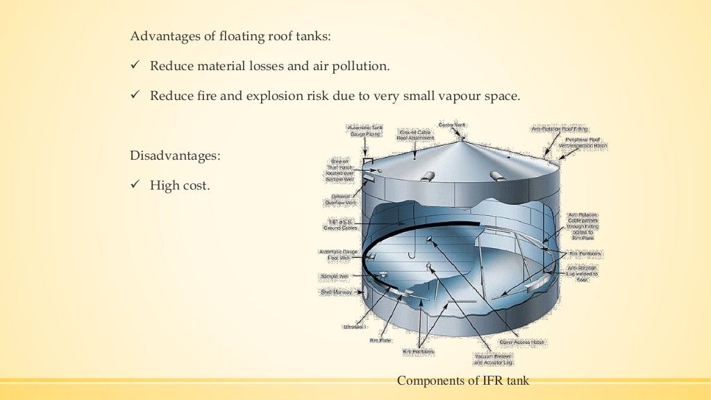 Design Calculations of Venting in Atmospheric and Lowpressure Storag…