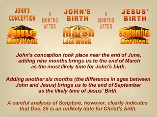 A careful analysis of Scripture, however, clearly indicates  that Dec. 25 is an unlikely date for Christ's birth. 6 MONTHS AFTER 9 MONTHS AFTER John's conception took place near the end of June, adding nine months brings us to the end of March as the most likely time for John's birth. Adding another six months (the difference in ages between John and Jesus) brings us to the end of September as the likely time of Jesus' Birth. Last Week June JOHN'S CONCEPTION Last Week March  JOHN'S BIRTH Last Week September JESUS' BIRTH 
