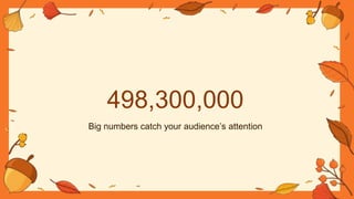 498,300,000
Big numbers catch your audience’s attention
 