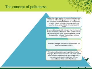 The concept of politeness
 