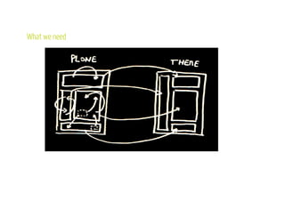 Content-to-content
On-the-fly content changes with <before/>and <after/>.
< b e f o r e c s s : c o n t e n t = " # c o n t e n t - c o r e " >
< a h r e f = " m a i l t o : c o n t a c t @ d i a z o . o r g " >
A s k f o r h e l p
< / a >
< / b e f o r e >
 
