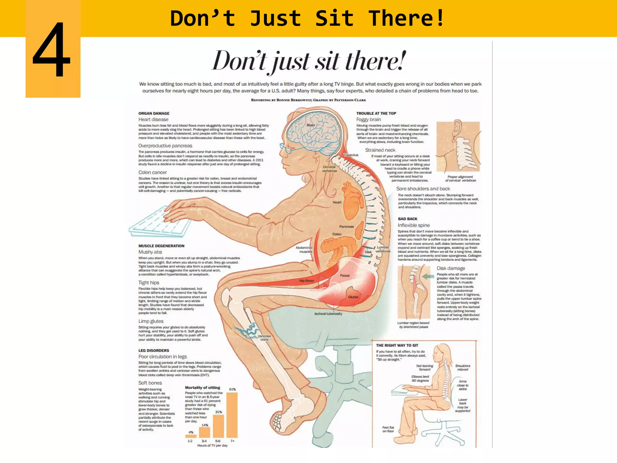 Don’t Just Sit There!
4
 