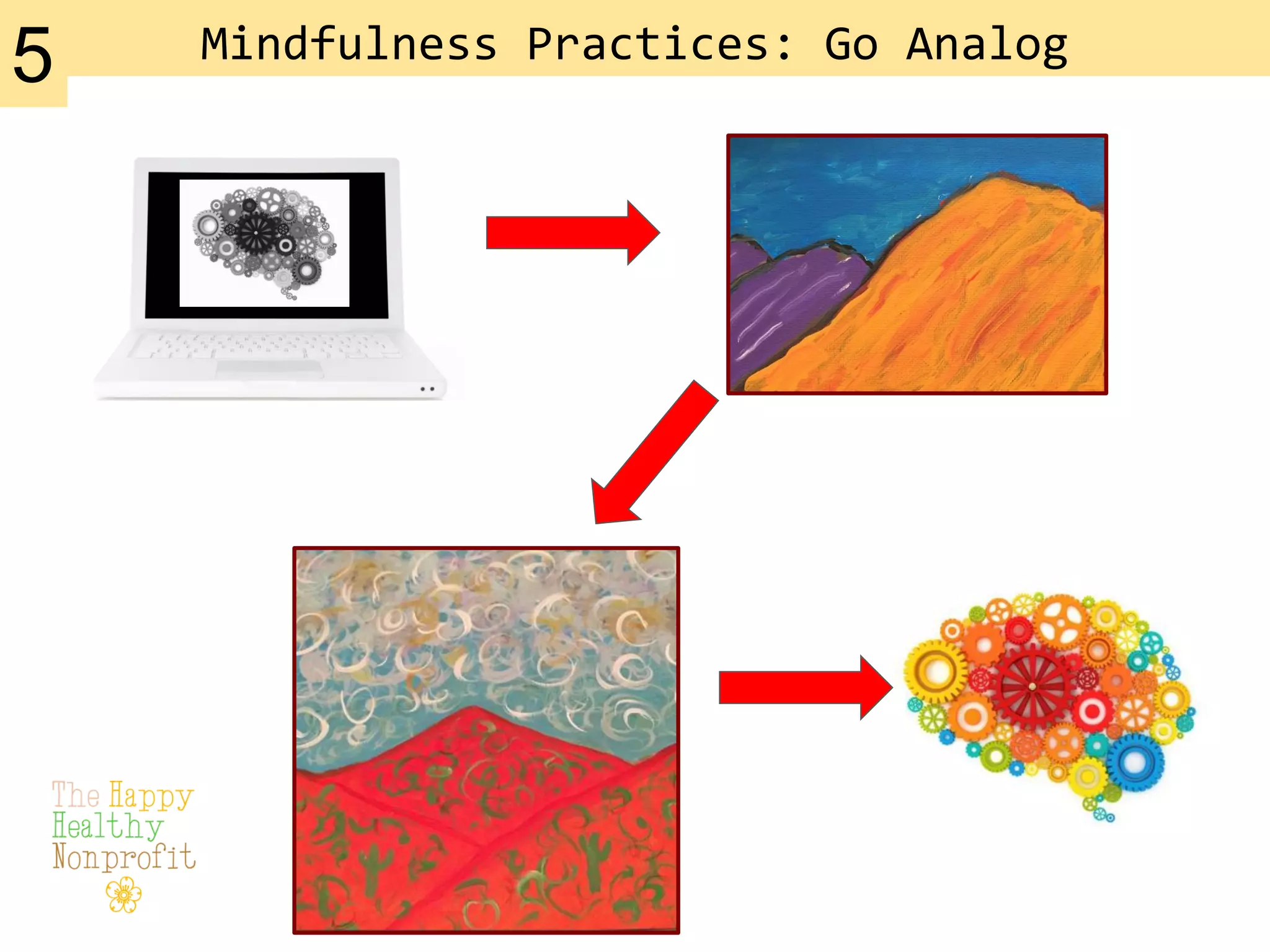 Mindfulness Practices: Go Analog5
 