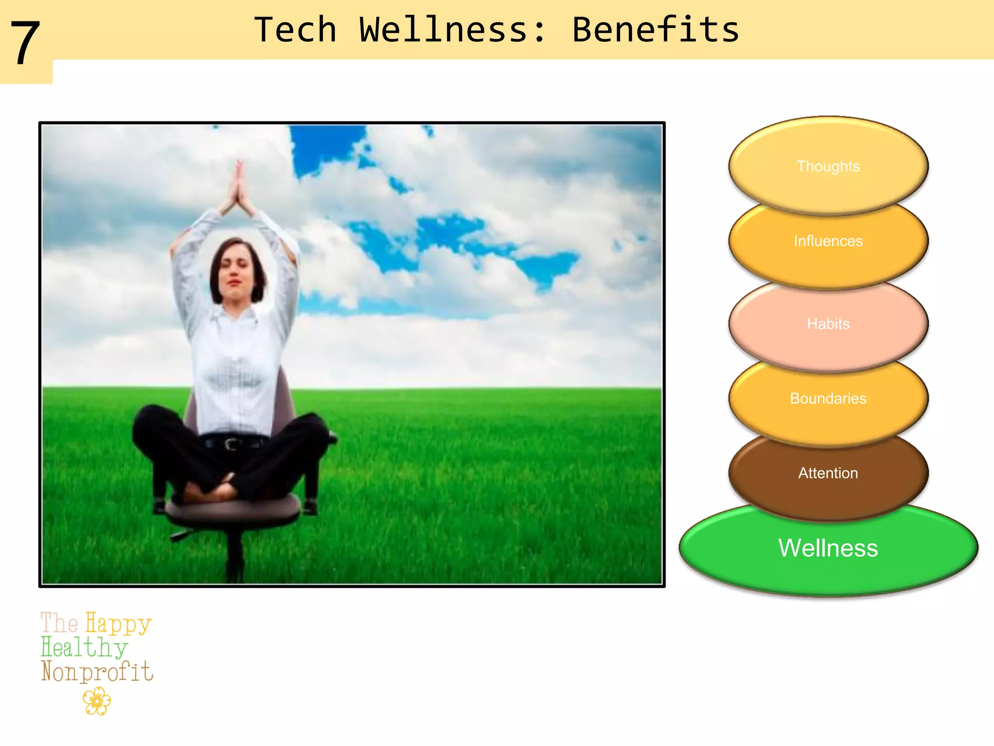 Tech Wellness: Benefits
7
Wellness
Attention
Boundaries
Habits
Influences
Thoughts
 