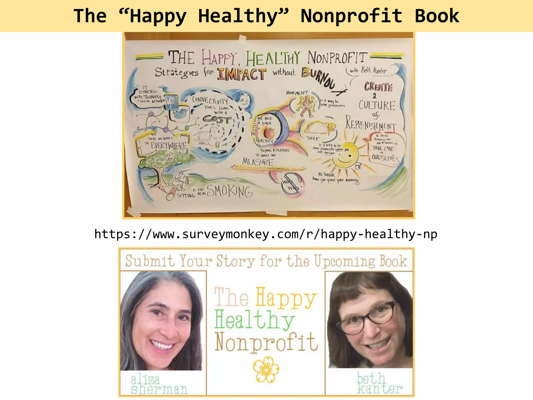 • Identify one
self-care habit
to build and
practice in 2016
Topics OUTCOMES
• Learning together
• Building tiny habits
• Use chat to ask questions
as we go.
FRAMING
Happy Healthy Book and
Manifesto
The Ten Practices
1. Happy, Healthy Bill of
Rights
2. Happy, Healthy Habit
Change
3. Get Enough Sleep
4. Get Moving
5. Embrace Mindfulness
6. Manage Your Energy
7. Integrate Tech Wellness
8. Stop Procrastination
9. Set Limits
10. Create Your Self-Care
Plan
Reflection, Q/A, Resources
Agenda
Slides and Materials: http://www.happyhealthynonprofit.org
 