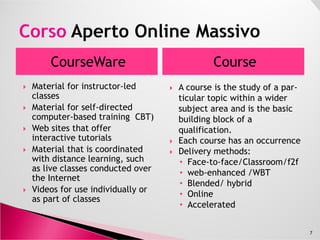 CourseWare Course
Material for instructor-led
classes
Material for self-directed
computer-based training CBT)
A course is the study of a parti-
cular topic within a wider
subject area and is the basic
building block of a qualification.
Web sites that offer interactive
tutorials
Material that is coordinated
with distance learning, such as
live classes conducted over the
Internet
Videos for use individually or as
part of classes
Each course has an occurrence
Delivery methods:
• Face-to-face/Classroom/f2f
• web-enhanced /WBT
• Blended/ hybrid
• Online
• Accelerated
7
 