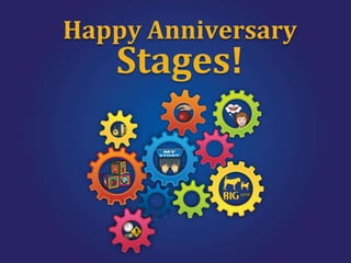 Happy Anniversary
Stages!
 