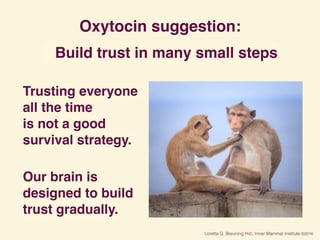 Oxytocin suggestion:
Build trust in many small steps
Trusting everyone
all the time 
is not a good 
survival strategy.
Our...