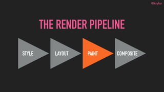 @ksylor
STYLE LAYOUT PAINT COMPOSITE
THE RENDER PIPELINE
 