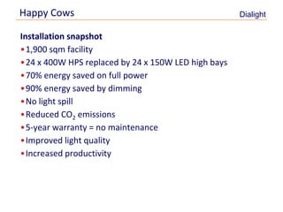 Happy Cows                                           Dialight

     Installation snapshot
     •1,900 sqm facility
     •24 x 400W HPS replaced by 24 x 150W LED high bays
     •70% energy saved on full power
     •90% energy saved by dimming
     •No light spill
     •Reduced CO2 emissions
     •5-year warranty = no maintenance
     •Improved light quality
     •Increased productivity




12
 