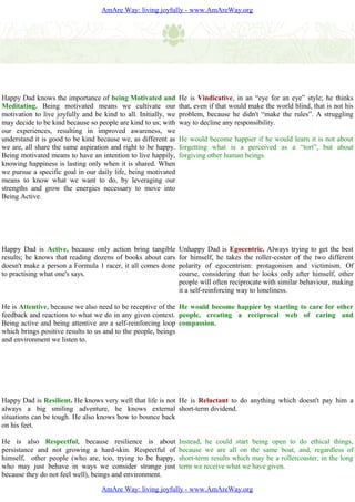 AmAre Way: living joyfully - www.AmAreWay.org




Happy Dad knows the importance of being Motivated and           He is Vindicative, in an “eye for an eye” style; he thinks
Meditating. Being motivated means we cultivate our              that, even if that would make the world blind, that is not his
motivation to live joyfully and be kind to all. Initially, we   problem, because he didn't “make the rules”. A struggling
may decide to be kind because so people are kind to us; with    way to decline any responsibility.
our experiences, resulting in improved awareness, we
understand it is good to be kind because we, as different as    He would become happier if he would learn it is not about
we are, all share the same aspiration and right to be happy.    forgetting what is a perceived as a “tort”, but about
Being motivated means to have an intention to live happily,     forgiving other human beings.
knowing happiness is lasting only when it is shared. When
we pursue a specific goal in our daily life, being motivated
means to know what we want to do, by leveraging our
strengths and grow the energies necessary to move into
Being Active.




Happy Dad is Active, because only action bring tangible         Unhappy Dad is Egocentric. Always trying to get the best
results; he knows that reading dozens of books about cars       for himself, he takes the roller-coster of the two different
doesn't make a person a Formula 1 racer, it all comes done      polarity of egocentrism: protagonism and victimism. Of
to practising what one's says.                                  course, considering that he looks only after himself, other
                                                                people will often reciprocate with similar behaviour, making
                                                                it a self-reinforcing way to loneliness.

He is Attentive, because we also need to be receptive of the He would become happier by starting to care for other
feedback and reactions to what we do in any given context. people, creating a reciprocal web of caring and
Being active and being attentive are a self-reinforcing loop compassion.
which brings positive results to us and to the people, beings
and environment we listen to.




Happy Dad is Resilient. He knows very well that life is not He is Reluctant to do anything which doesn't pay him a
always a big smiling adventure, he knows external short-term dividend.
situations can be tough. He also knows how to bounce back
on his feet.

He is also Respectful, because resilience is about              Instead, he could start being open to do ethical things,
persistance and not growing a hard-skin. Respectful of          because we are all on the same boat, and, regardless of
himself, other people (who are, too, trying to be happy,        short-term results which may be a rollercoaster, in the long
who may just behave in ways we consider strange just            term we receive what we have given.
because they do not feel well), beings and environment.

                                   AmAre Way: living joyfully - www.AmAreWay.org
 