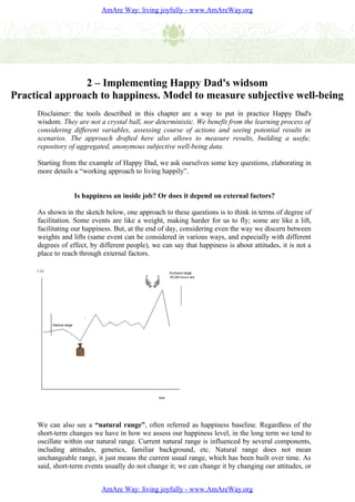 AmAre Way: living joyfully - www.AmAreWay.org




                2 – Implementing Happy Dad's widsom
Practical approach to happiness. Model to measure subjective well-being
     Disclaimer: the tools described in this chapter are a way to put in practice Happy Dad's
     wisdom. They are not a crystal ball, nor deterministic. We benefit from the learning process of
     considering different variables, assessing course of actions and seeing potential results in
     scenarios. The approach drafted here also allows to measure results, building a usefu;
     repository of aggregated, anonymous subjective well-being data.

     Starting from the example of Happy Dad, we ask ourselves some key questions, elaborating in
     more details a “working approach to living happily”.


                  Is happiness an inside job? Or does it depend on external factors?

     As shown in the sketch below, one approach to these questions is to think in terms of degree of
     facilitation. Some events are like a weight, making harder for us to fly; some are like a lift,
     facilitating our happiness. But, at the end of day, considering even the way we discern between
     weights and lifts (same event can be considered in various ways, and especially with different
     degrees of effect, by different people), we can say that happiness is about attitudes, it is not a
     place to reach through external factors.




     We can also see a “natural range”, often referred as happiness baseline. Regardless of the
     short-term changes we have in how we assess our happiness level, in the long term we tend to
     oscillate within our natural range. Current natural range is influenced by several components,
     including attitudes, genetics, familiar background, etc. Natural range does not mean
     unchangeable range, it just means the current usual range, which has been built over time. As
     said, short-term events usually do not change it; we can change it by changing our attitudes, or


                           AmAre Way: living joyfully - www.AmAreWay.org
 