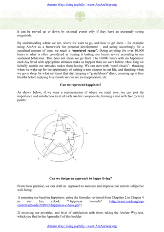AmAre Way: living joyfully - www.AmAreWay.org




it can be moved up or down by external events only if they have an extremely strong
magnitude.

By understanding where we are, where we want to go, and how to get there – for example
using AmAre as a framework for personal development – and acting accordingly for a
sustained amount of time, we reach a “nurtured range”. Doing anything for over 10,000
hours is what is often considered as making it lasting; our brains rewire according to our
sustained behaviour. That does not mean we go from 1 to 10,000 hours with no happiness:
each day lived with appropriate attitudes make us happier than we were before. How long we
initially sustain our attitudes makes them lasting. We can start with “small rituals”: thanking
when we wake up for the opportunity of writing a new chapter in our life, and thanking when
we go to sleep for what we learnt that day; keeping a “gratefulness” diary; counting up to four
breaths before replying to a remark we can see as inappropriate, etc.

                                Can we represent happiness?

As shown below, if we want a representation of where we stand now, we can plot the
importance and satisfaction level of each AmAre components, forming a star with five (or ten)
points:




                        Can we design an approach to happy living?

From these premise, we can draft an approach to measure and improve our current subjective
well-being:

1) assessing our baseline happiness: using the formulas reviewed from Chapther 2 to Chapter 4
in      our     free      eBook       “Happiness      Formula”      (http://www.iswb.org/wp-
content/uploads/2010/07/happiness-e-book.pdf )

2) assessing our priorities, and level of satisfaction with them: taking the AmAre Way test,
which you find in the Appendix I of this booklet

                      AmAre Way: living joyfully - www.AmAreWay.org
 