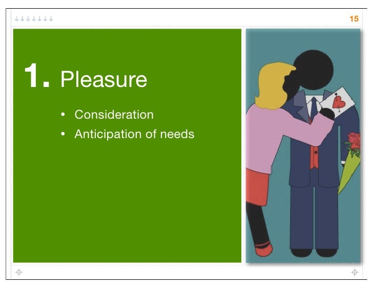 Pleasure, Flow, and Meaning in Design