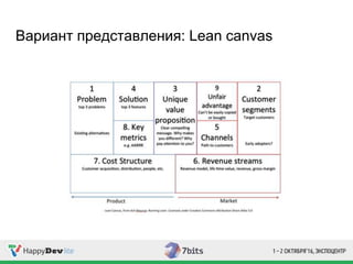 Вариант представления: Lean canvas
 