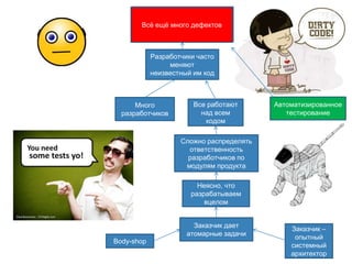 Всѐ ещѐмного дефектов
        Очень много дефектов
            Нет дефектов



            Разработчики часто
            ...