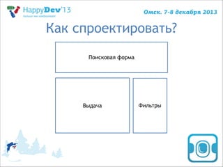 Как спроектировать?
Поисковая форма

Выдача

Фильтры

 
