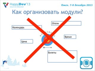 Как организовать модули?
Отели
Календарь

Время
Цена

Билеты

 