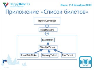 Приложение «Список билетов»
TicketsController

TicketFactory

BaseTicket
FiltrableTicket
RoundTripTicket

OnewayTicket

TourTicket

 