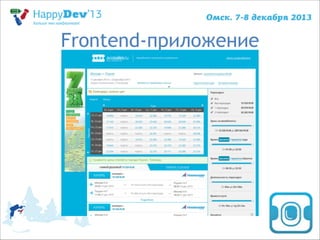 Frontend-приложение

 
