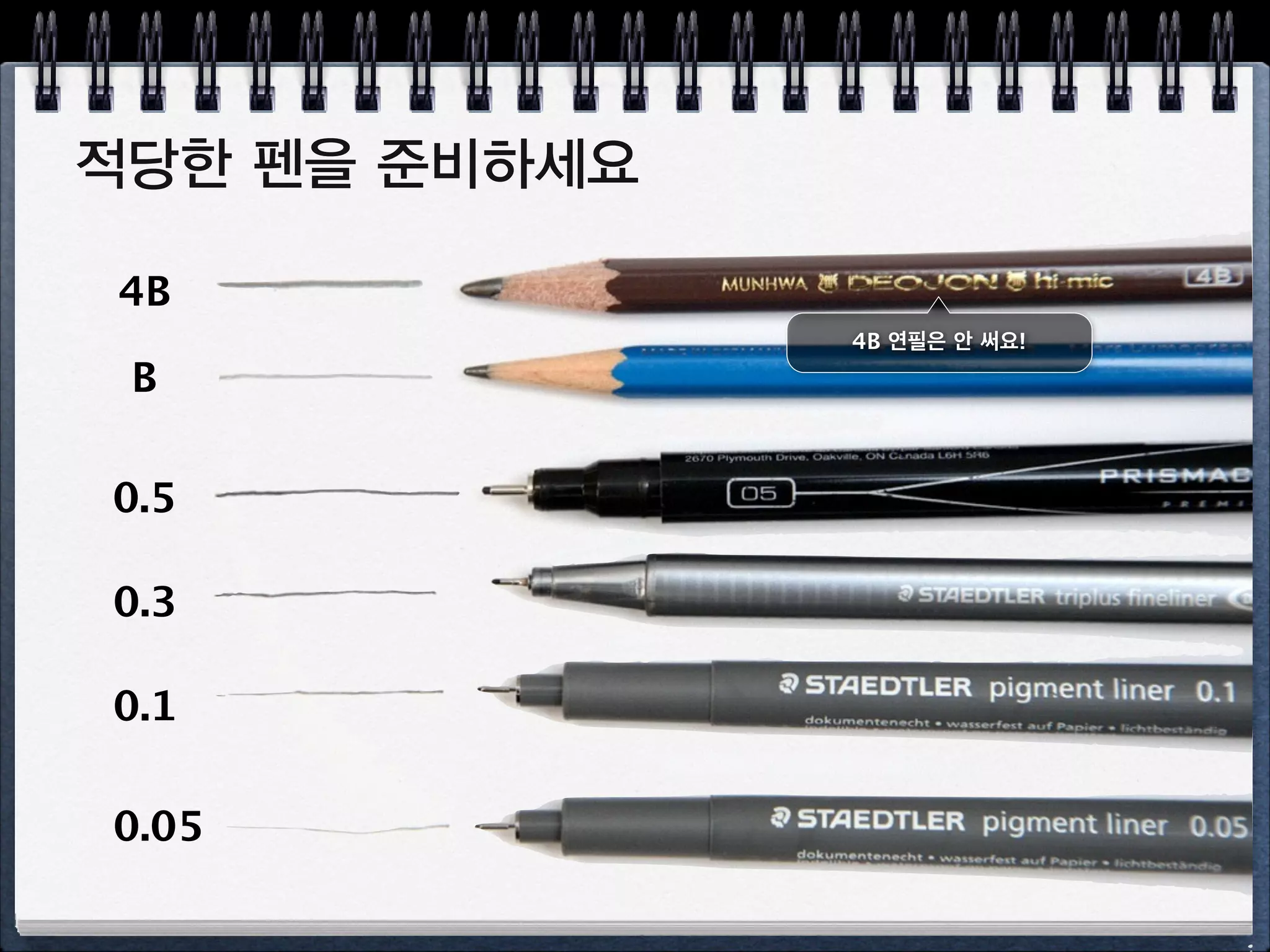 처음 시작은 A5 사이즈가 적당해요
30분 안에  
완성 할 수 있어요
휴대에 부담없는 크기
 