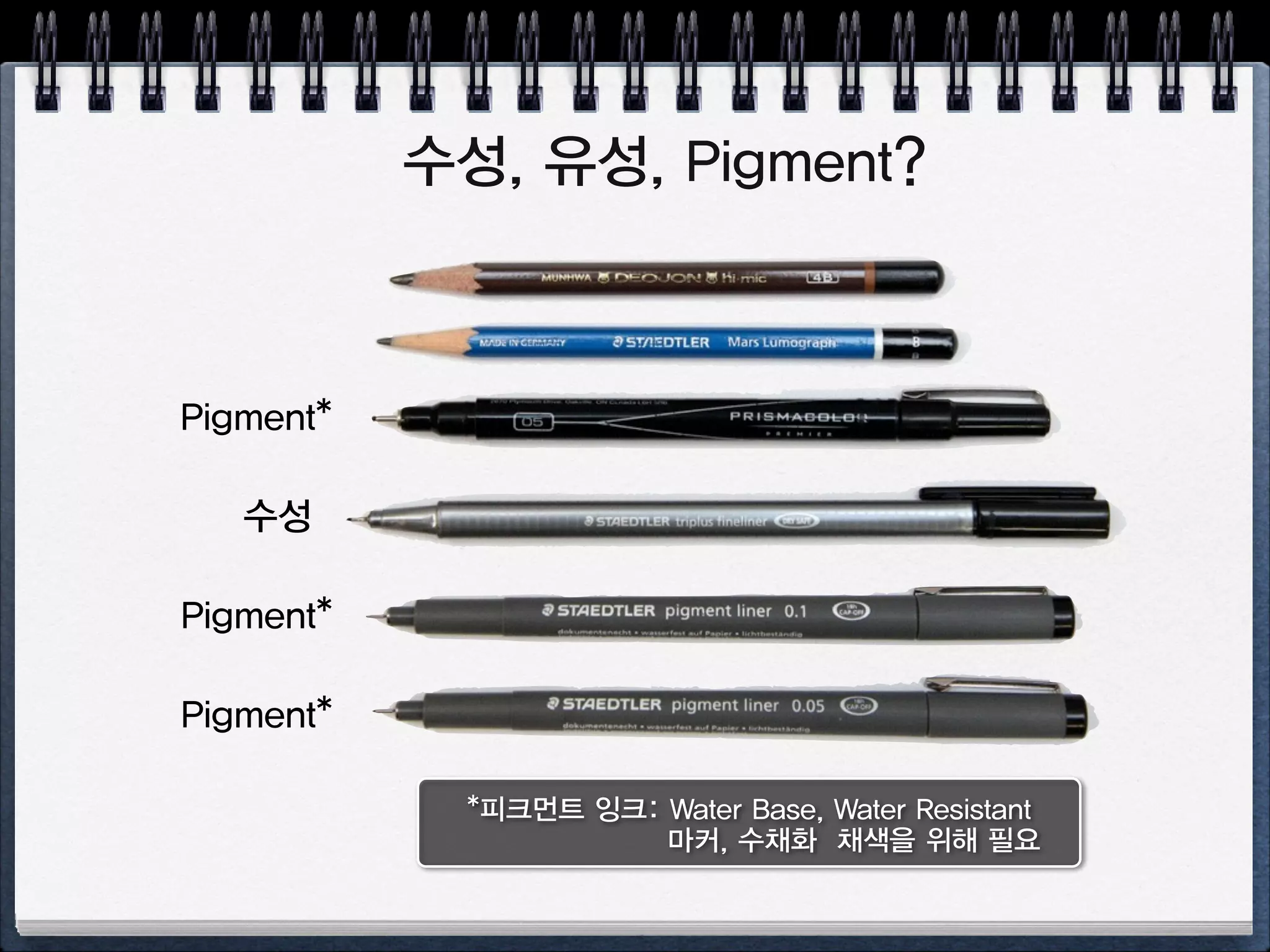 적당한 펜을 준비하세요
4B
B
0.5
0.3
0.1
0.05
4B 연필은 안 써요!
 