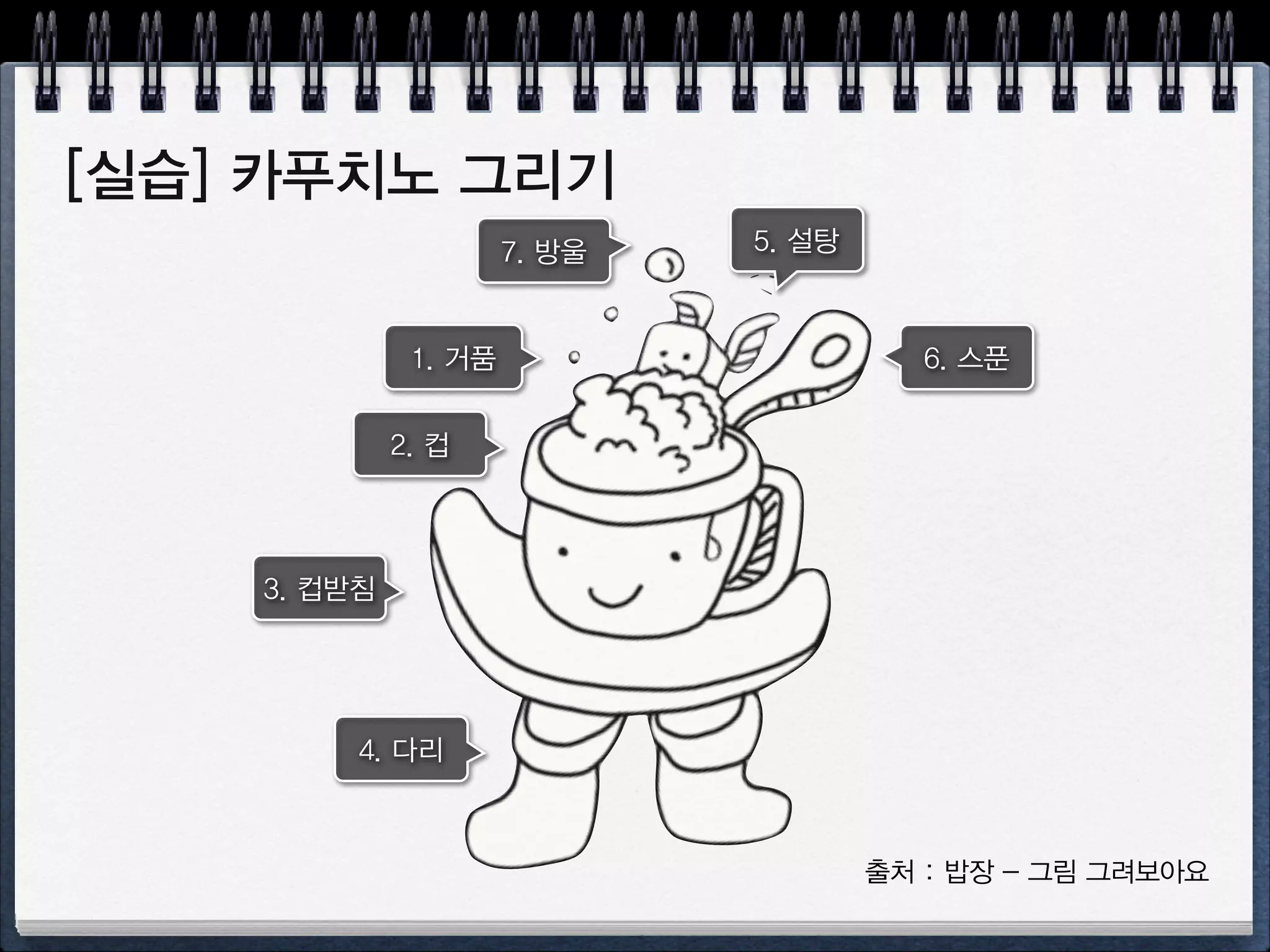 보고 그리기 3단계
1. 그림 보고 그리기
2. 사진 보고 그리기
3. 실물 보고 그리기
 