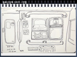 출퇴근길에 그리기 - 전철
 
