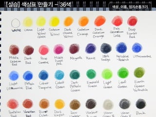 색연필 작품 보관하기 : 
Fixative 를 뿌려요~
 