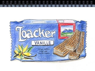 [실습] 포카리 스웨트
Loacker Wafer
 