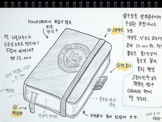 오후 3시, 뭐하고 있었어?
3시의 나
 