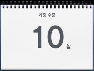 행복화실 규칙
수업 즐기기 (필수)
숙제 잘하기 (선택)
다른 사람 그림 관찰하고 장점 찾기
좌절 금지!
.
 