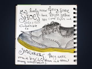 EDM #1 - Draw a Shoe
 
