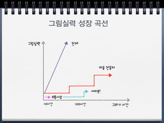 행복화실 Facebook 그룹
http://goo.gl/YHTk0f
 