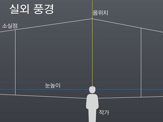 실외 건물 풍경
 