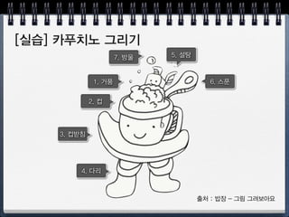 보고 그리기 3단계
1. 그림 보고 그리기
2. 사진 보고 그리기
3. 실물 보고 그리기
 