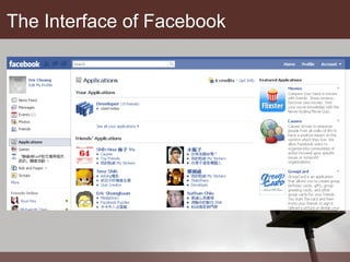 The Interface of Facebook 