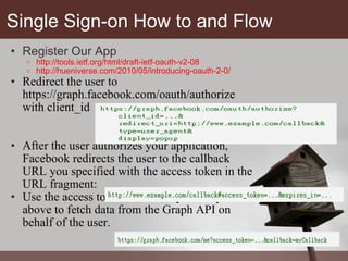 Single Sign-on How to and Flow Register Our App http://tools.ietf.org/html/draft-ietf-oauth-v2-08 http://hueniverse.com/2010/05/introducing-oauth-2-0/  Redirect the user to https://graph.facebook.com/oauth/authorize with client_id After the user authorizes your application, Facebook redirects the user to the callback URL you specified with the access token in the URL fragment: Use the access token returned by the request above to fetch data from the Graph API on behalf of the user.  