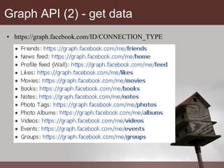 Graph API (2) - get data https://graph.facebook.com/ID/CONNECTION_TYPE 