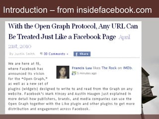 Introduction – from insidefacebook.com 