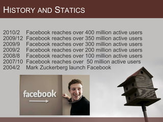 H ISTORY   AND  S TATICS 2010/2    Facebook reaches over 400 million active users 2009/12  Facebook reaches over 350 million active users 2009/9    Facebook reaches over 300 million active users 2009/2    Facebook reaches over 200 million active users 2008/8    Facebook reaches over 100 million active users 2007/10  Facebook reaches over  50 million active users 2004/2    Mark Zuckerberg launch Facebook 