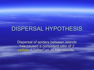 DISPERSAL HYPOTHESISDISPERSAL HYPOTHESIS
Dispersal of spiders between islandsDispersal of spiders between islands
has caused a consistent ratio ofhas caused a consistent ratio of 22
yellowyellow: 1 "other": 1 "other" on all four islands.on all four islands.
 