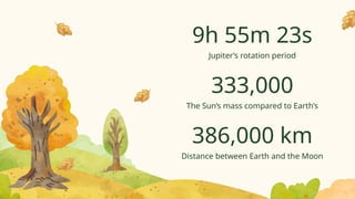 Jupiter’s rotation period
9h 55m 23s
333,000
The Sun’s mass compared to Earth’s
386,000 km
Distance between Earth and the Moon
 