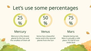 Mercury is the closest
planet to the Sun and
the smallest of them all
Mercury
Venus has a beautiful
name and is the second
planet from the Sun
Venus
Despite being red,
Mars is actually a cold
place. It’s full of iron
oxide dust
Mars
Let’s use some percentages
50
%
75
%
25
%
 